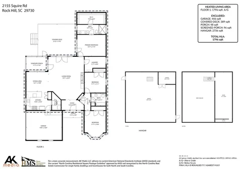 2155 Squire Road Rock Hill SC 29730