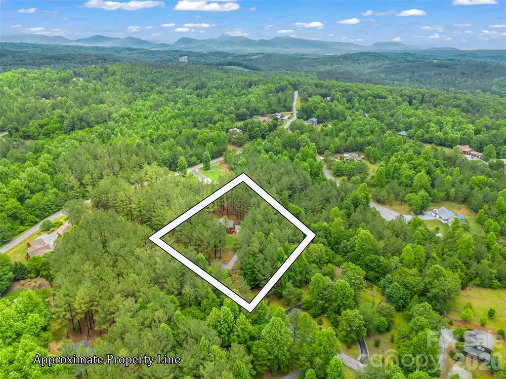 442 Whitestone Circle Union Mills NC 28167