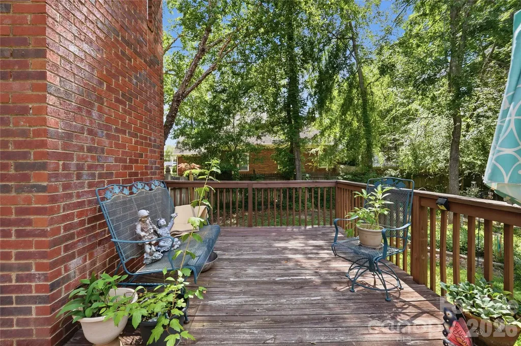1009 Millwright Lane Matthews NC 28104