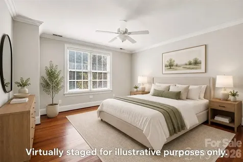 1706 Brookshaw Run Fort Mill SC 29715