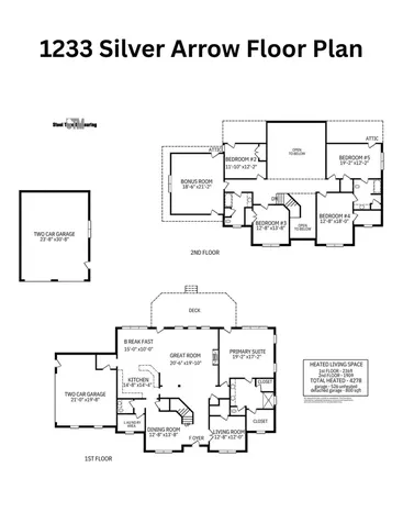 1233 Silver Arrow Court Fort Mill SC 29715