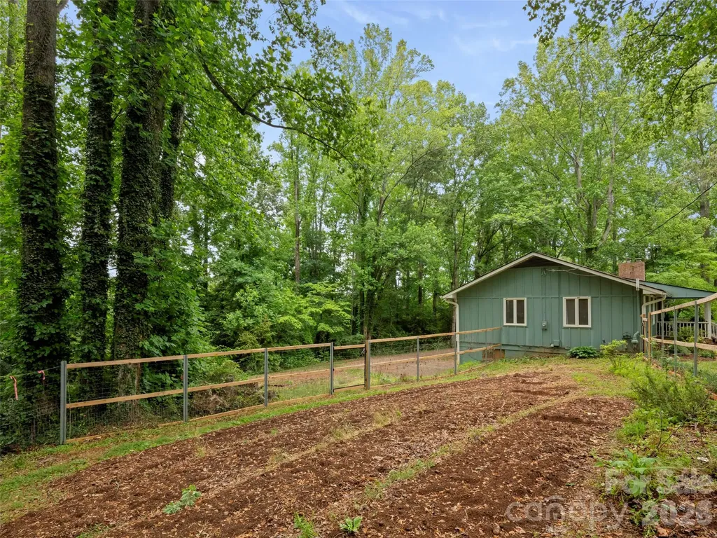 1 Glen Meadows Place Arden NC 28704