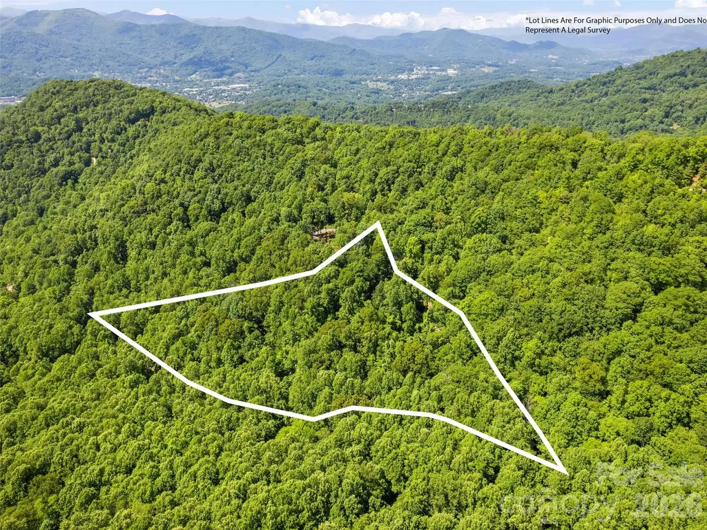 00 Rustic Road Waynesville NC 28786