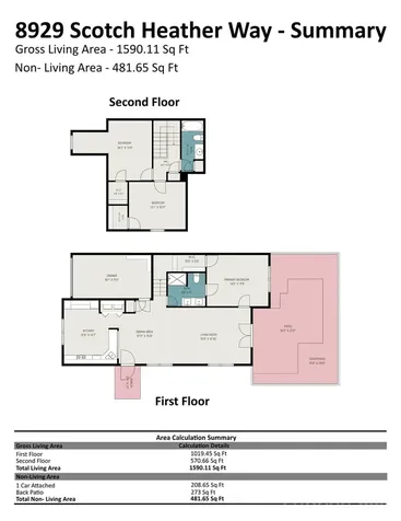 8929 Scotch Heather Way Charlotte NC 28277