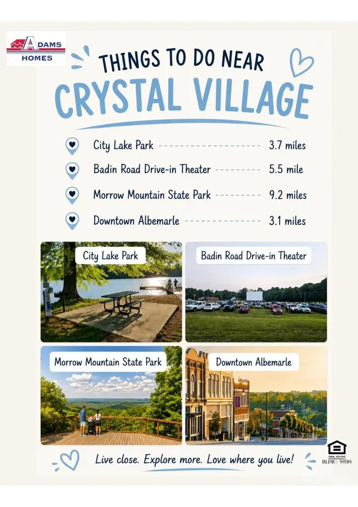 214 Imperial Way Albemarle NC 28001