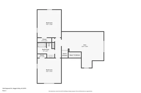 1264 Dogwood Drive Maggie Valley NC 28751