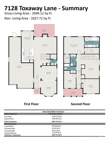 7128 Toxaway Lane Charlotte NC 28269
