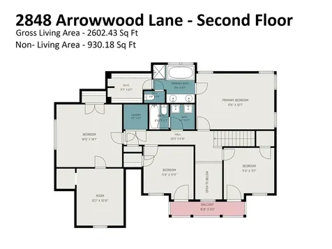 2848 Arrowwood Lane Rock Hill SC 29732