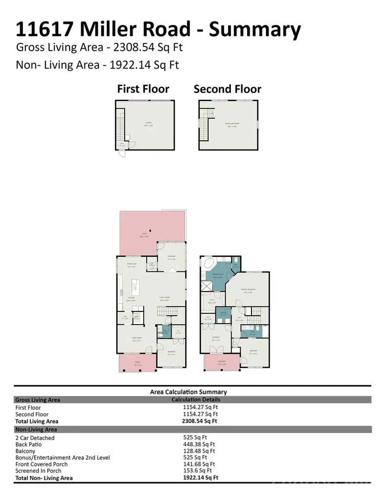 11617 Miller Road Pineville NC 28134