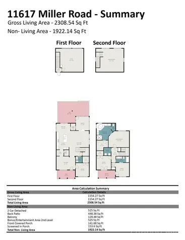 11617 Miller Road Pineville NC 28134