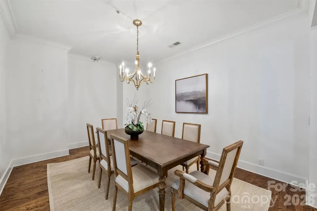 2251 Selwyn Avenue Charlotte NC 28207