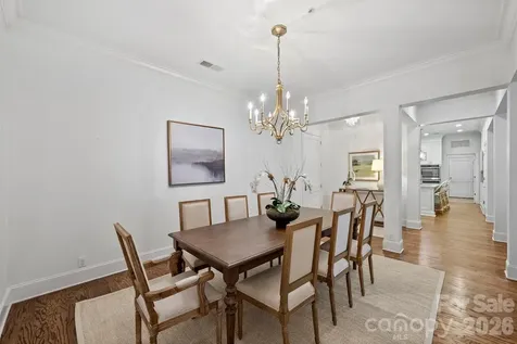2251 Selwyn Avenue Charlotte NC 28207
