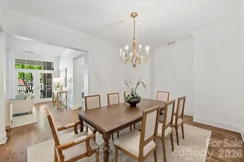 2251 Selwyn Avenue Charlotte NC 28207