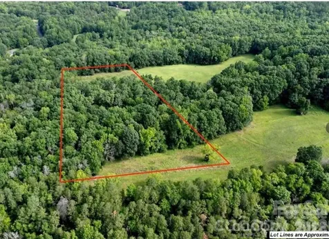 3881 Marlowe Farm Drive Concord NC 28025