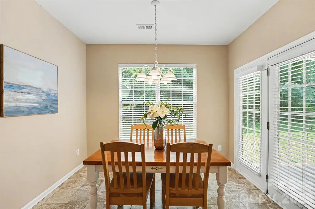 3146 Pine Bluff Way Fort Mill SC 29707