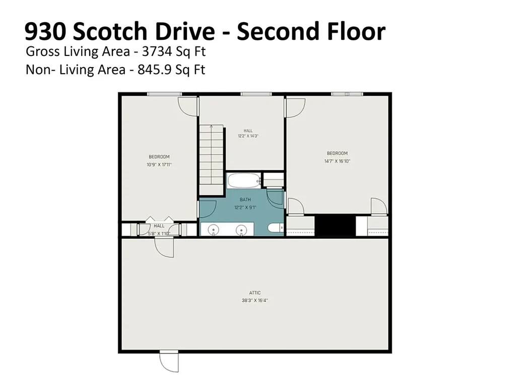930 Scotch Drive Gastonia NC 28054