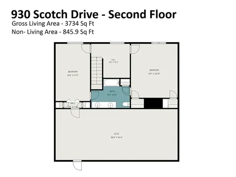 930 Scotch Drive Gastonia NC 28054