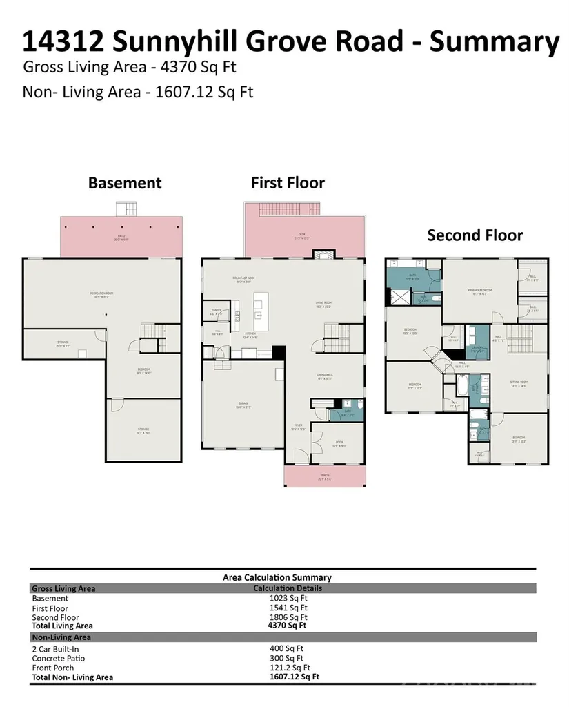 14312 Sunnyhill Grove Road Davidson NC 28036