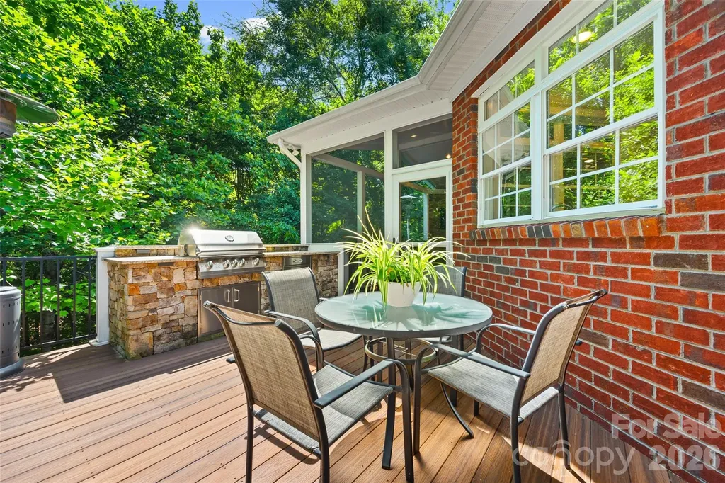 2539 Grimmersborough Lane Charlotte NC 28270