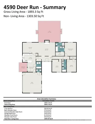 4590 Deer Run Rock Hill SC 29732