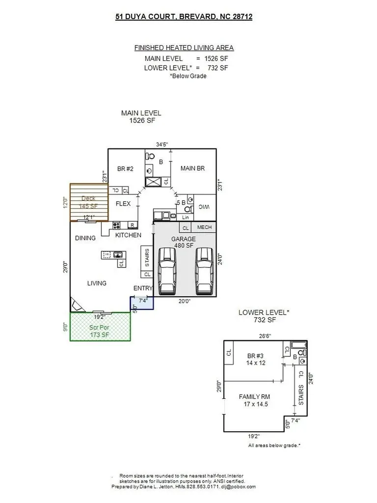 51 Duya Court Brevard NC 28712