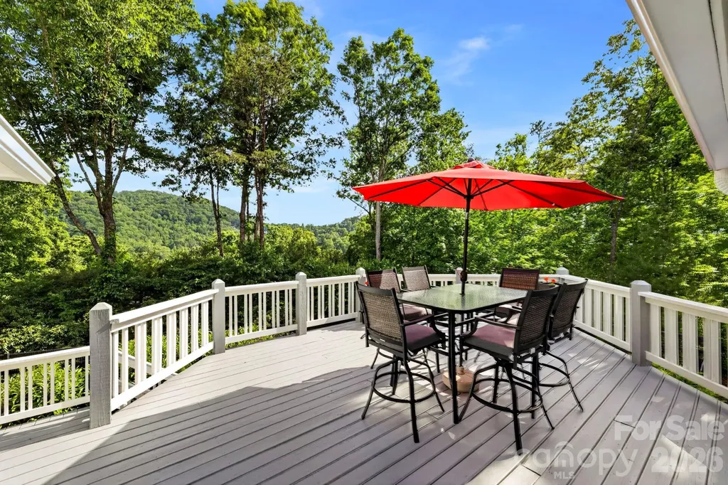 152 Skyview Circle Asheville NC 28804