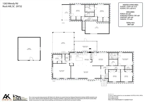 1263 Wendy Road Rock Hill SC 29732