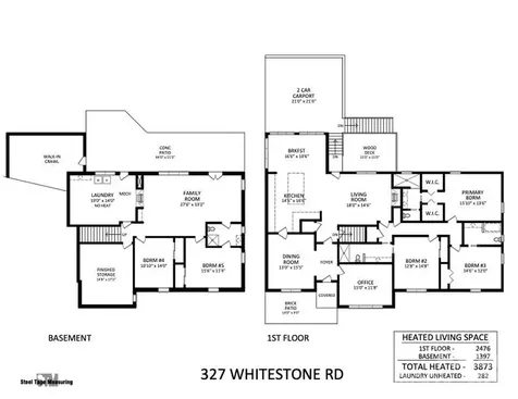 327 Whitestone Road Charlotte NC 28270