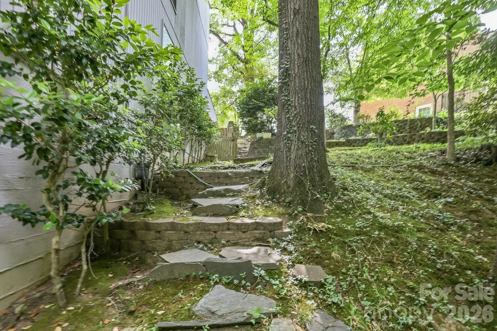 3423 Tinkerbell Lane Charlotte NC 28210