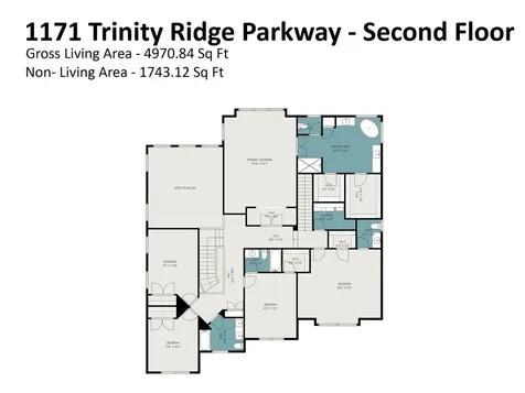 1171 Trinity Ridge Parkway Fort Mill SC 29715