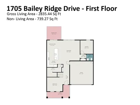 1705 Bailey Ridge Drive York SC 29745