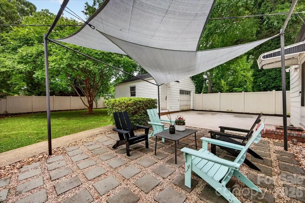 2225 Ashley Road Charlotte NC 28208