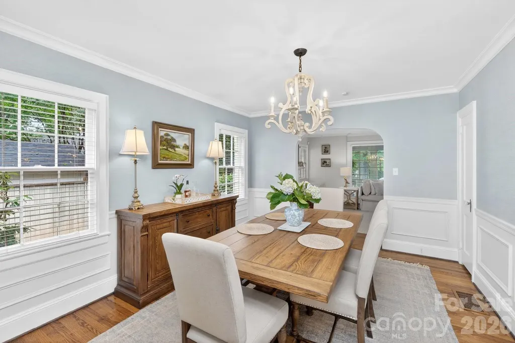 2808 Windsor Avenue Charlotte NC 28209