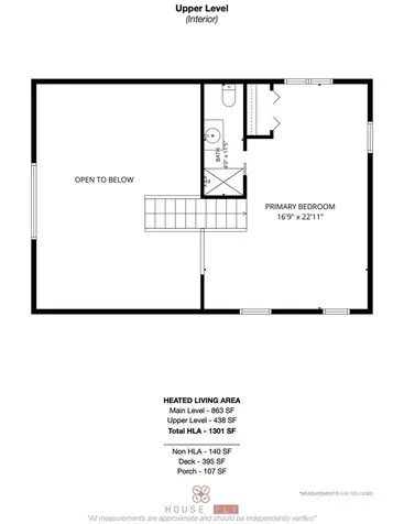 520 Patricia Road Black Mountain NC 28711