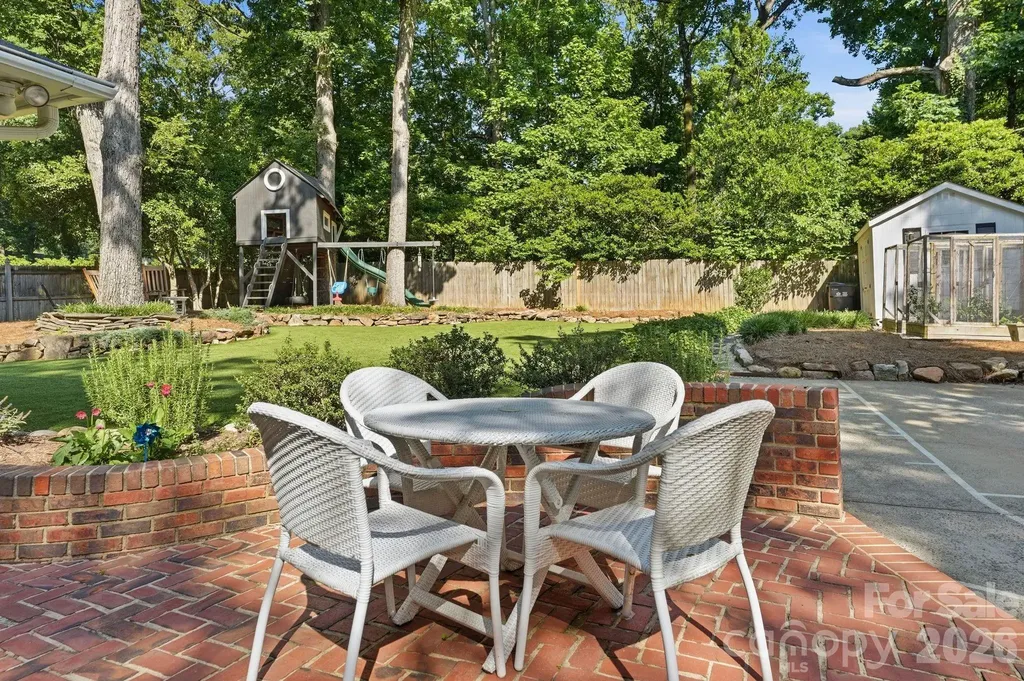 3901 Severn Avenue Charlotte NC 28210