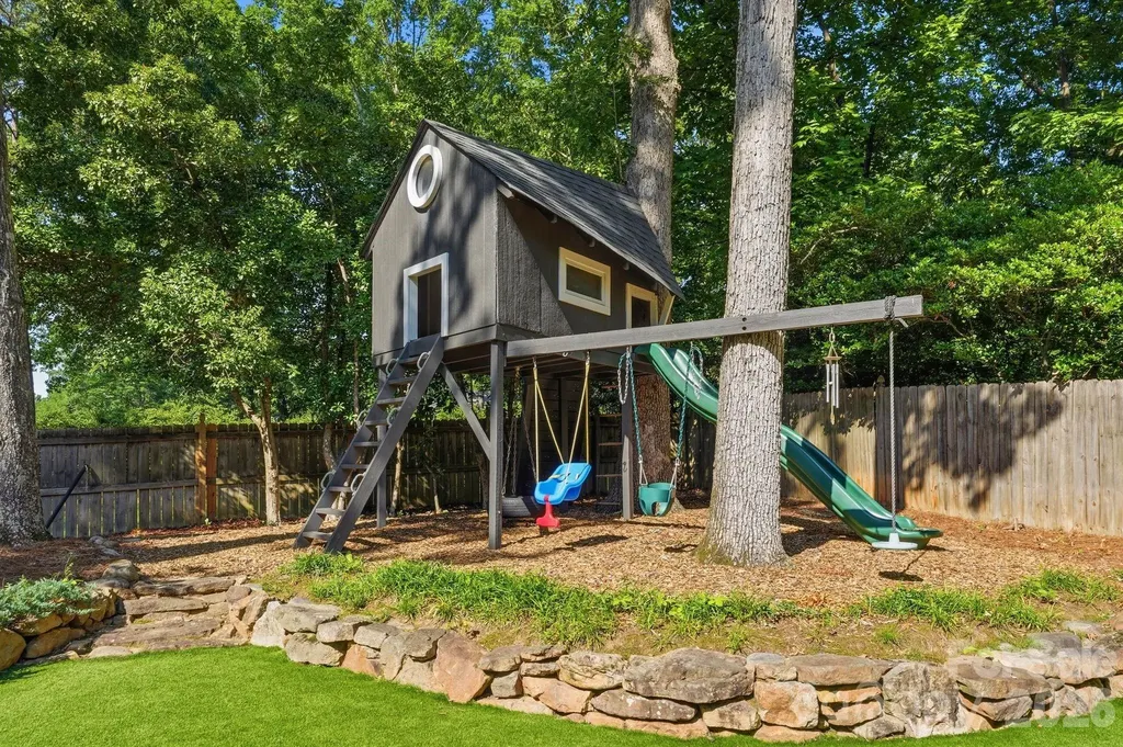 3901 Severn Avenue Charlotte NC 28210