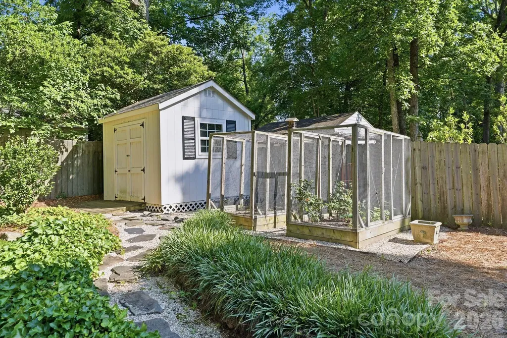 3901 Severn Avenue Charlotte NC 28210