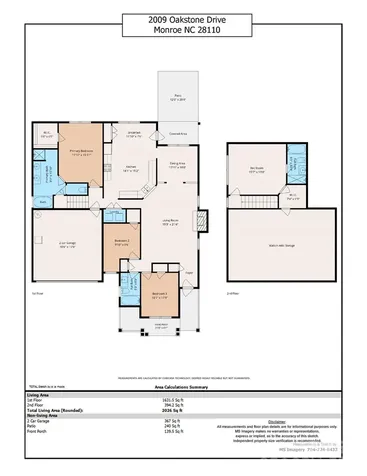2009 Oakstone Drive Monroe NC 28110