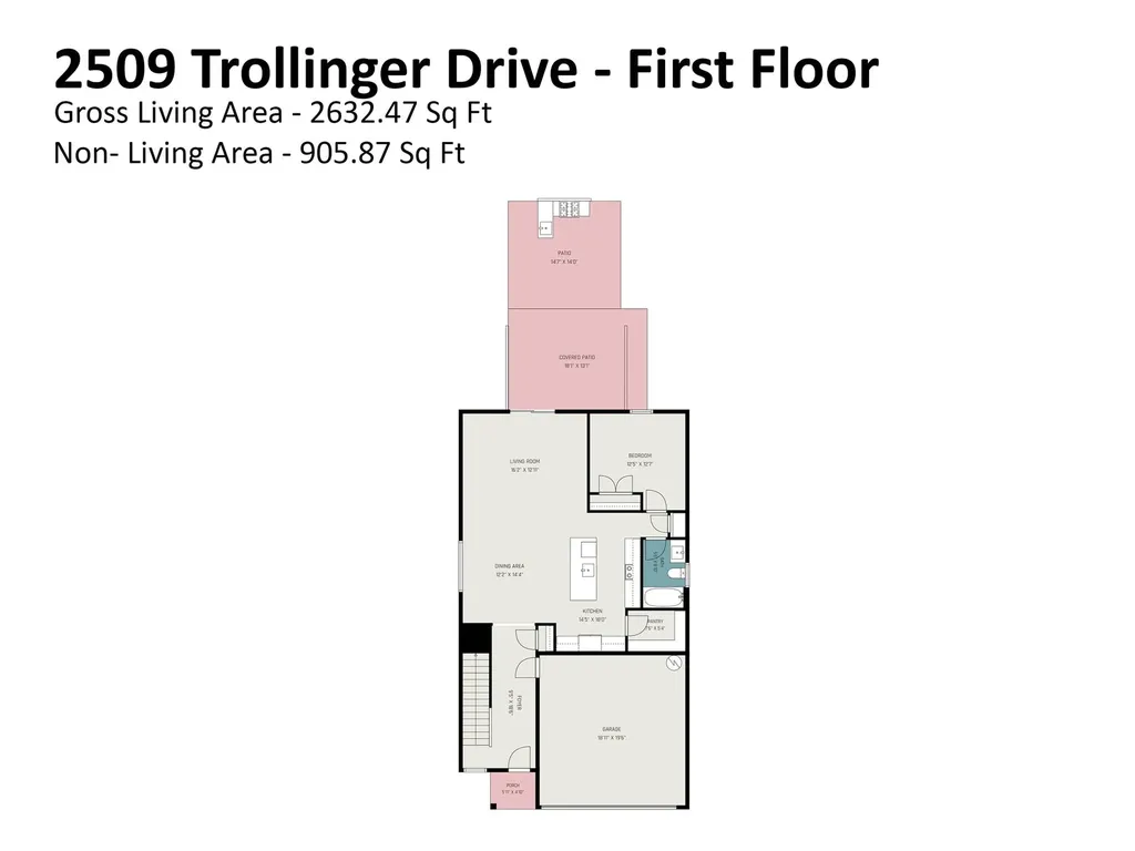 2509 Trollinger Drive Catawba NC 28609