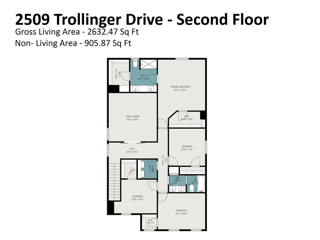 2509 Trollinger Drive Catawba NC 28609