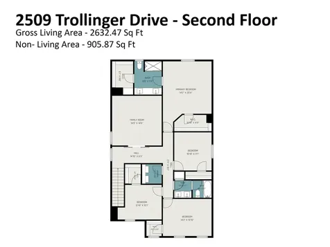 2509 Trollinger Drive Catawba NC 28609
