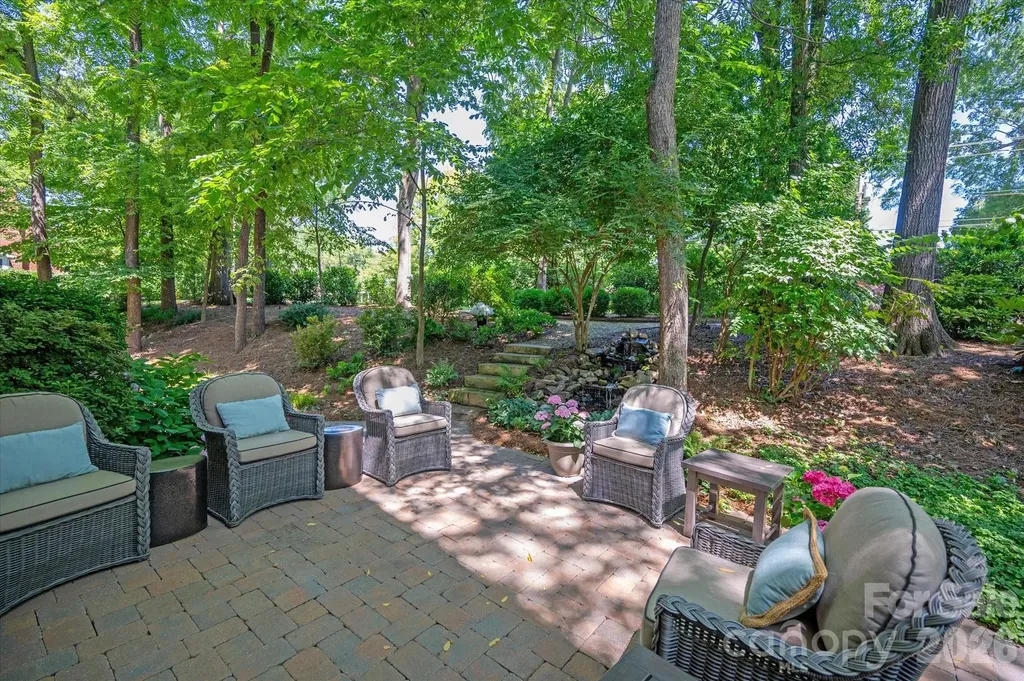 3702 Selwyn Avenue Charlotte NC 28209