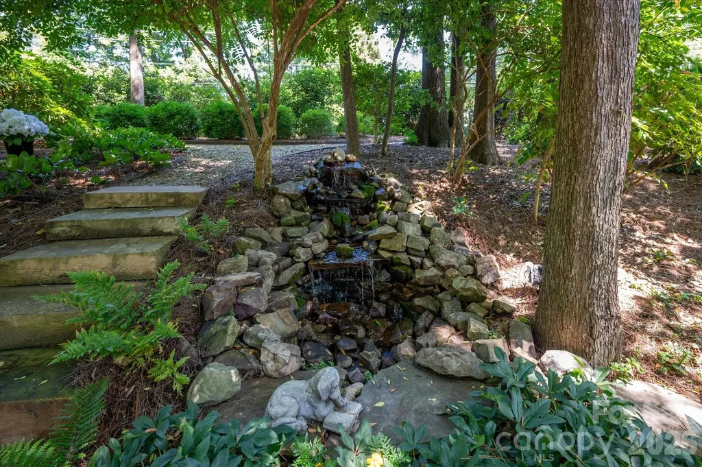 3702 Selwyn Avenue Charlotte NC 28209