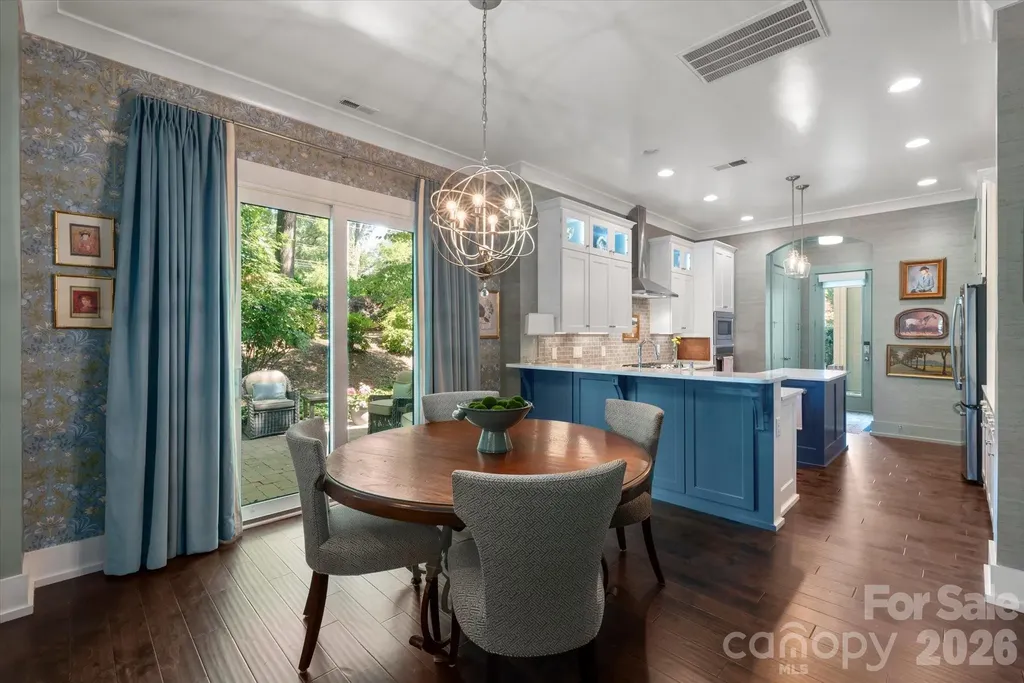 3702 Selwyn Avenue Charlotte NC 28209