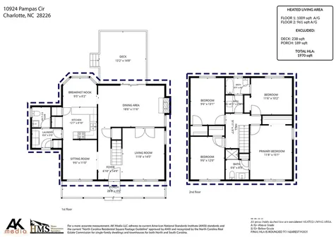 10924 Pampas Circle Charlotte NC 28226