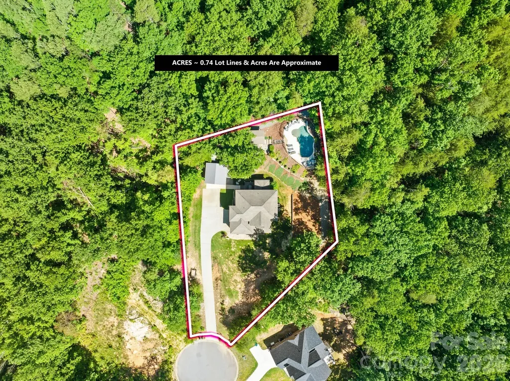 244 Mark Ryan Lane Dallas NC 28034