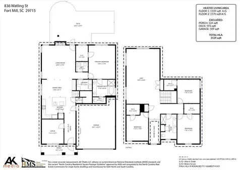 836 Watling Street Fort Mill SC 29715