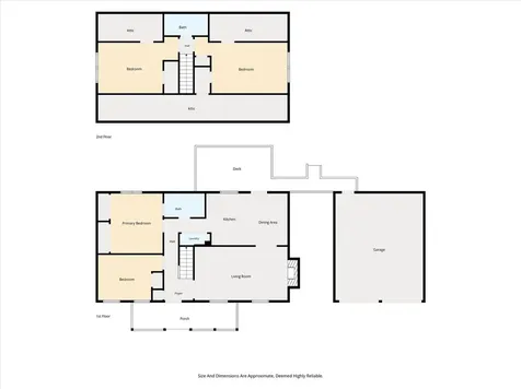 4881 Hickory Nut Court Rock Hill SC 29730