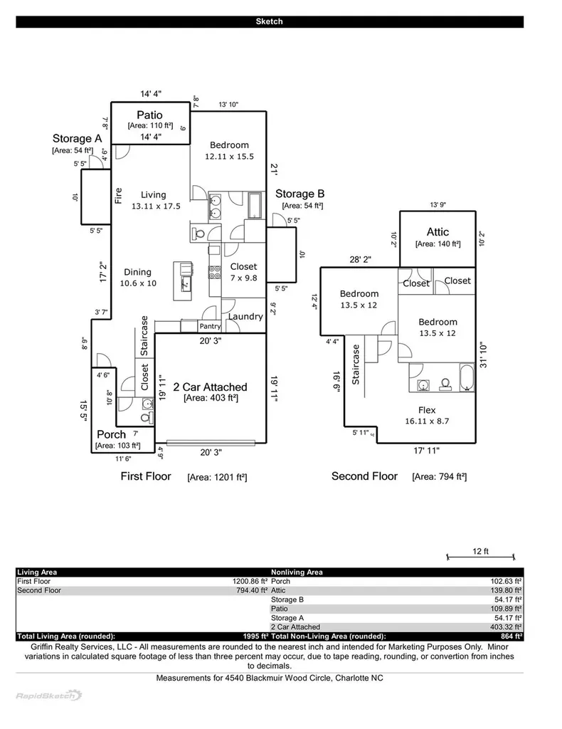 4540 Blackmuir Wood Circle Charlotte NC 28270