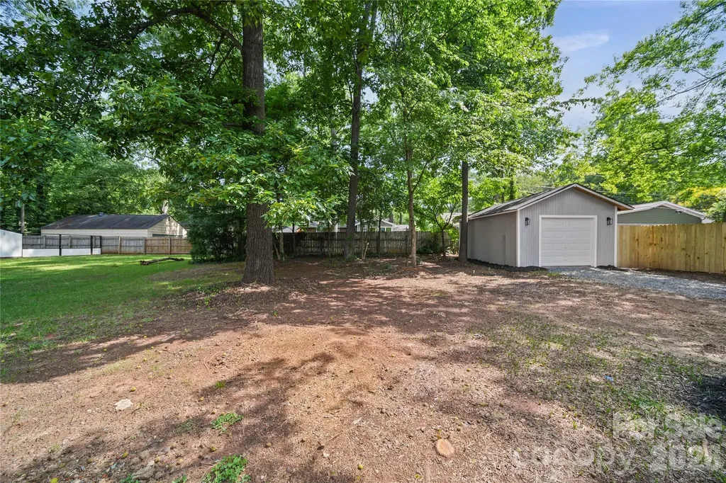 1421 Tyvola Road Charlotte NC 28210